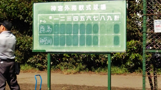 スコアーボード