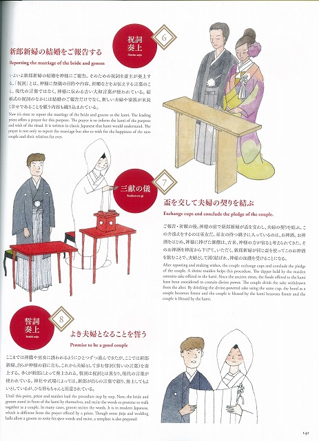 神前結婚式の作法3