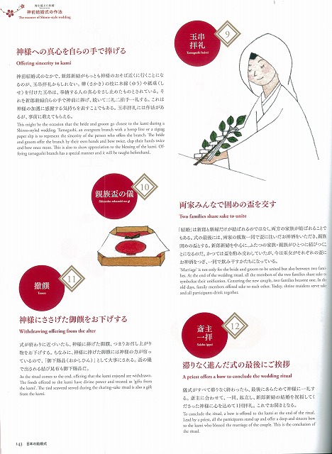 神前結婚式の作法4