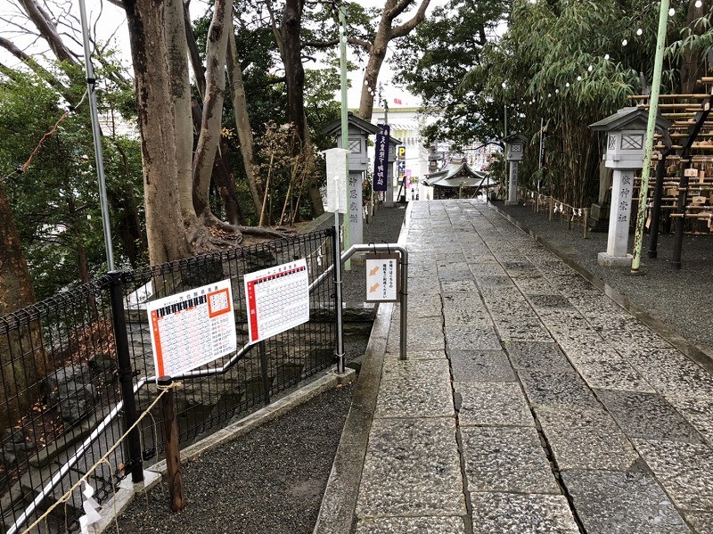 「方位除早見表」と「十二支早見表」