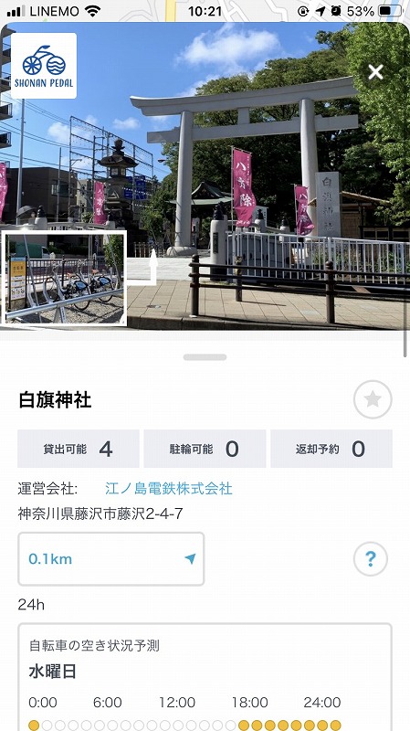 シェアサイクル