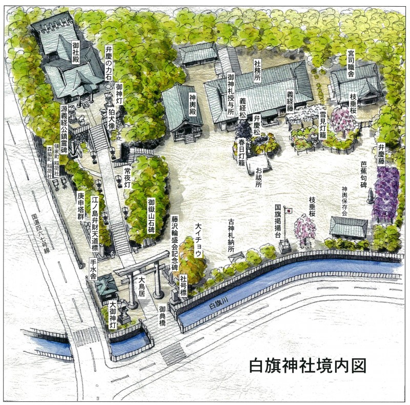 白旗神社境内図