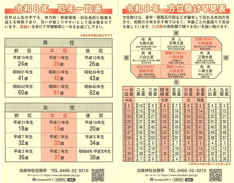 札月様ご確認ページ 令和8年 厄除・八方除のご案内 と 参拝せず祈願を受けられる方へのご